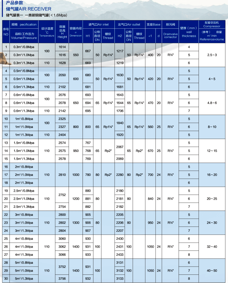 港澳宝典正版内部资料库