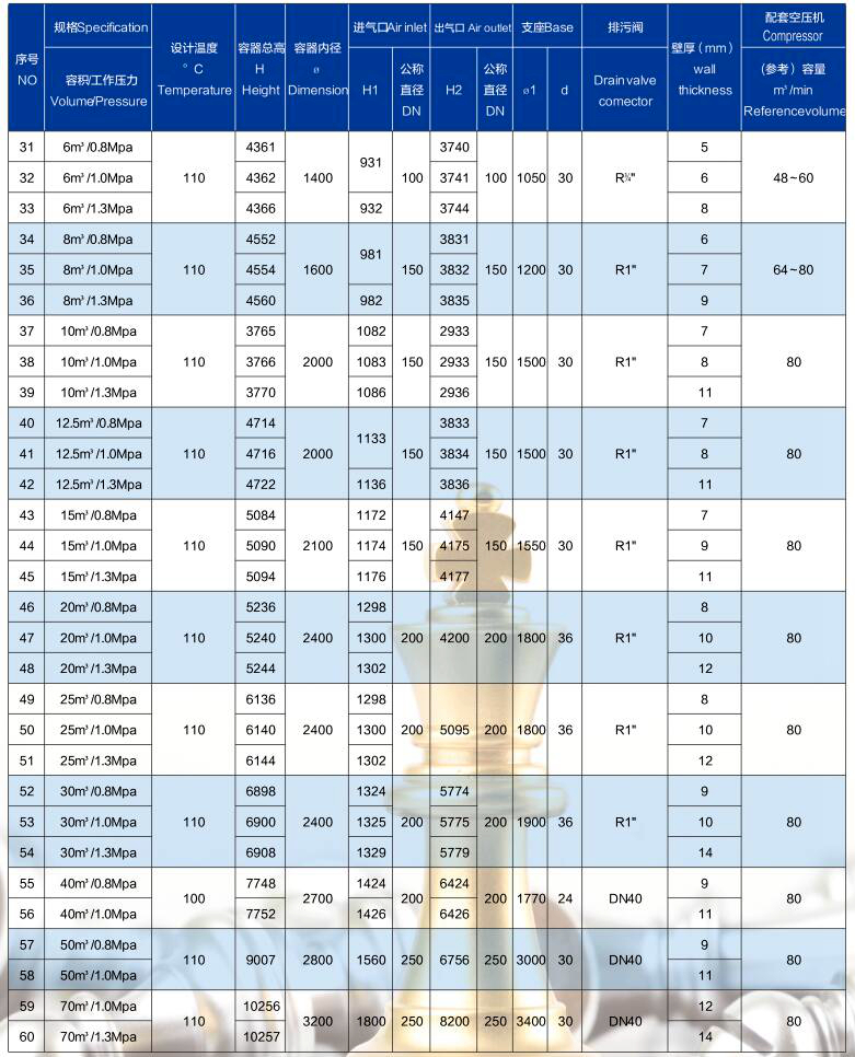 港澳宝典正版内部资料库